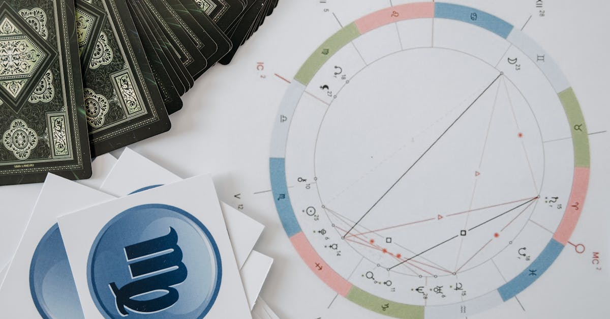 Cartes de tarot et horoscope sur une table